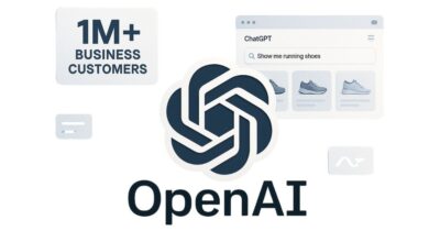 OpenAI godet 1 milion klientë biznesi në kohë rekord